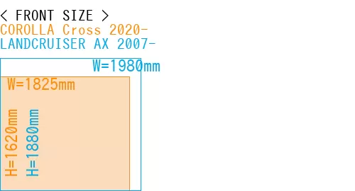 #COROLLA Cross 2020- + LANDCRUISER AX 2007-